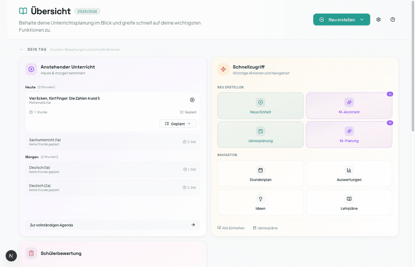 Dashboard mit Widgets und Statistiken